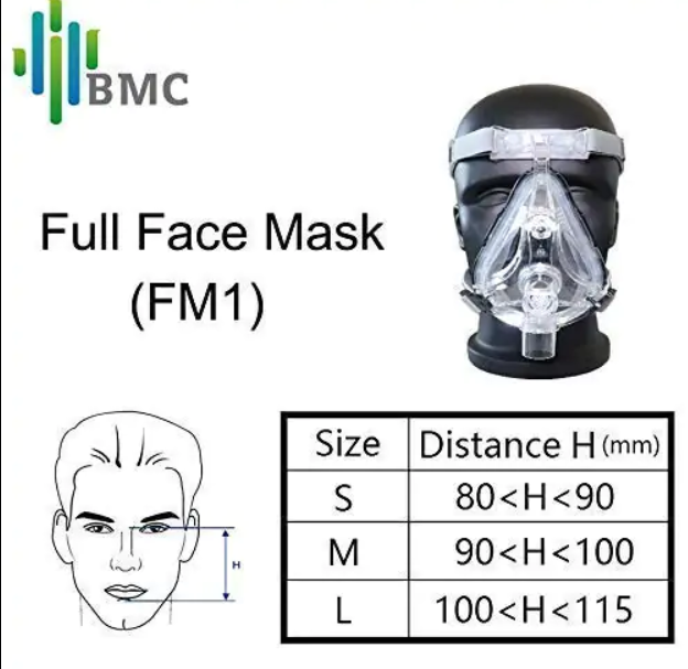 BIPAP Full Mask